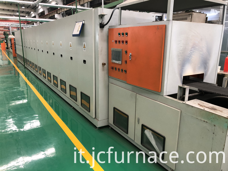 Manifestazione del forno di ricottura della cinghia netta Net belt annealing furnace show